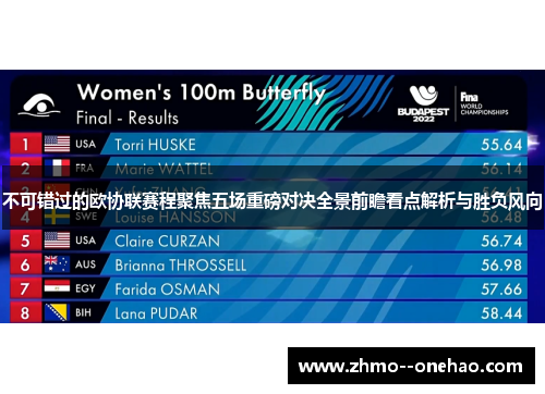 不可错过的欧协联赛程聚焦五场重磅对决全景前瞻看点解析与胜负风向 不可错过的欧协联赛程聚焦五场重磅对决全景前瞻看点解析与胜负风向