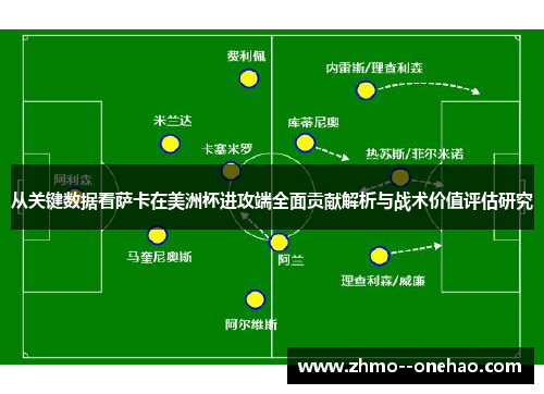 从关键数据看萨卡在美洲杯进攻端全面贡献解析与战术价值评估研究 从关键数据看萨卡在美洲杯进攻端全面贡献解析与战术价值评估研究