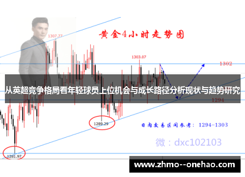 从英超竞争格局看年轻球员上位机会与成长路径分析现状与趋势研究
