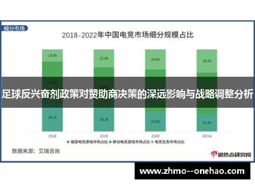足球反兴奋剂政策对赞助商决策的深远影响与战略调整分析